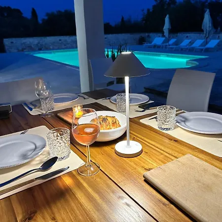 Magis Villa