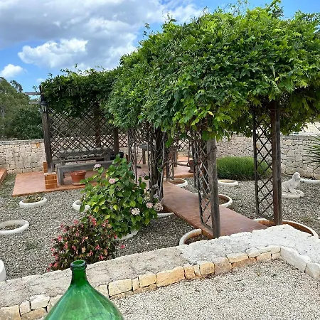 Villa Magis