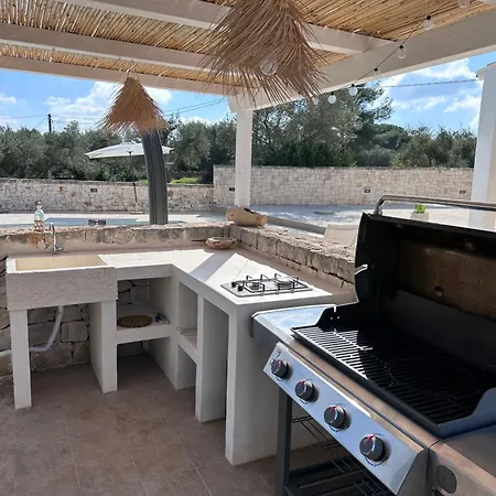 Magis Villa