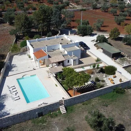 Vila Magis